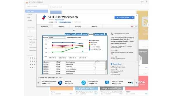 Tool Seo Serp Workbench - Xem Thứ Hạng Từ Khoá
