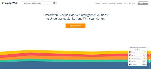 Tool Similar Web - Check Thứ Hạng Từ Khóa